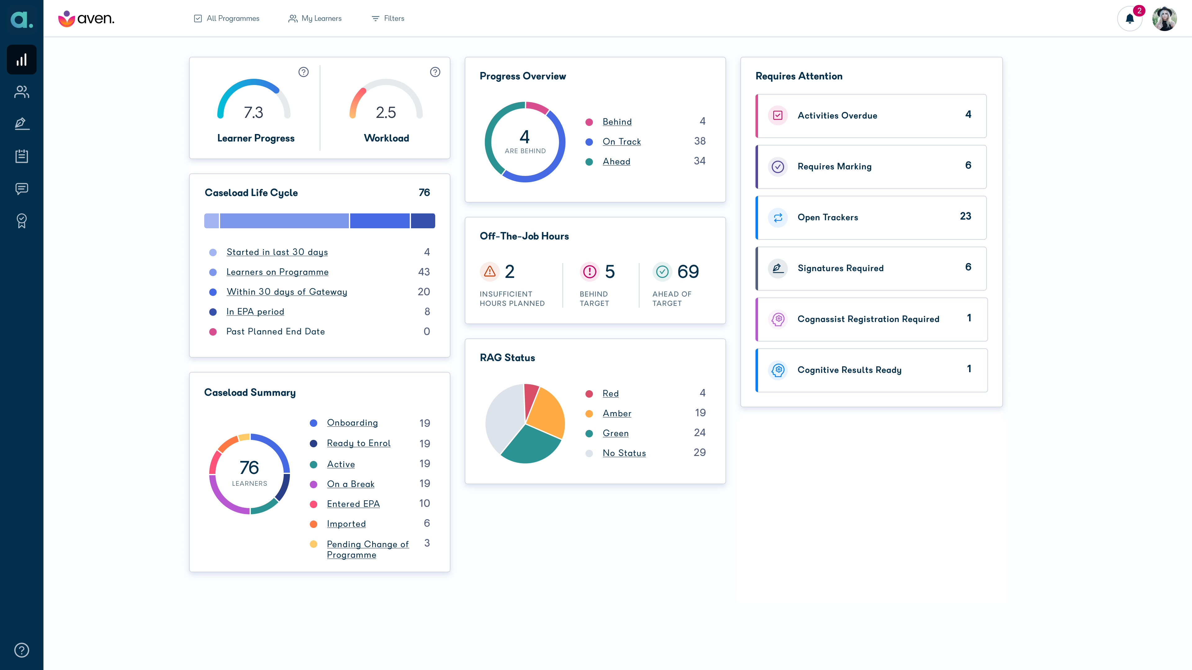 Revised HD - Tutor_ 00-01-Caseload Dashboard.png