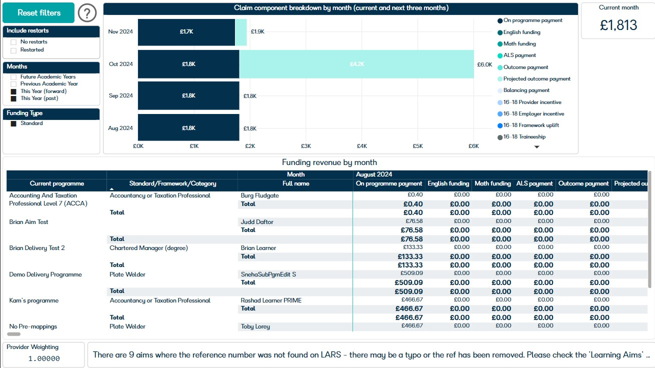 funding details tabs.png