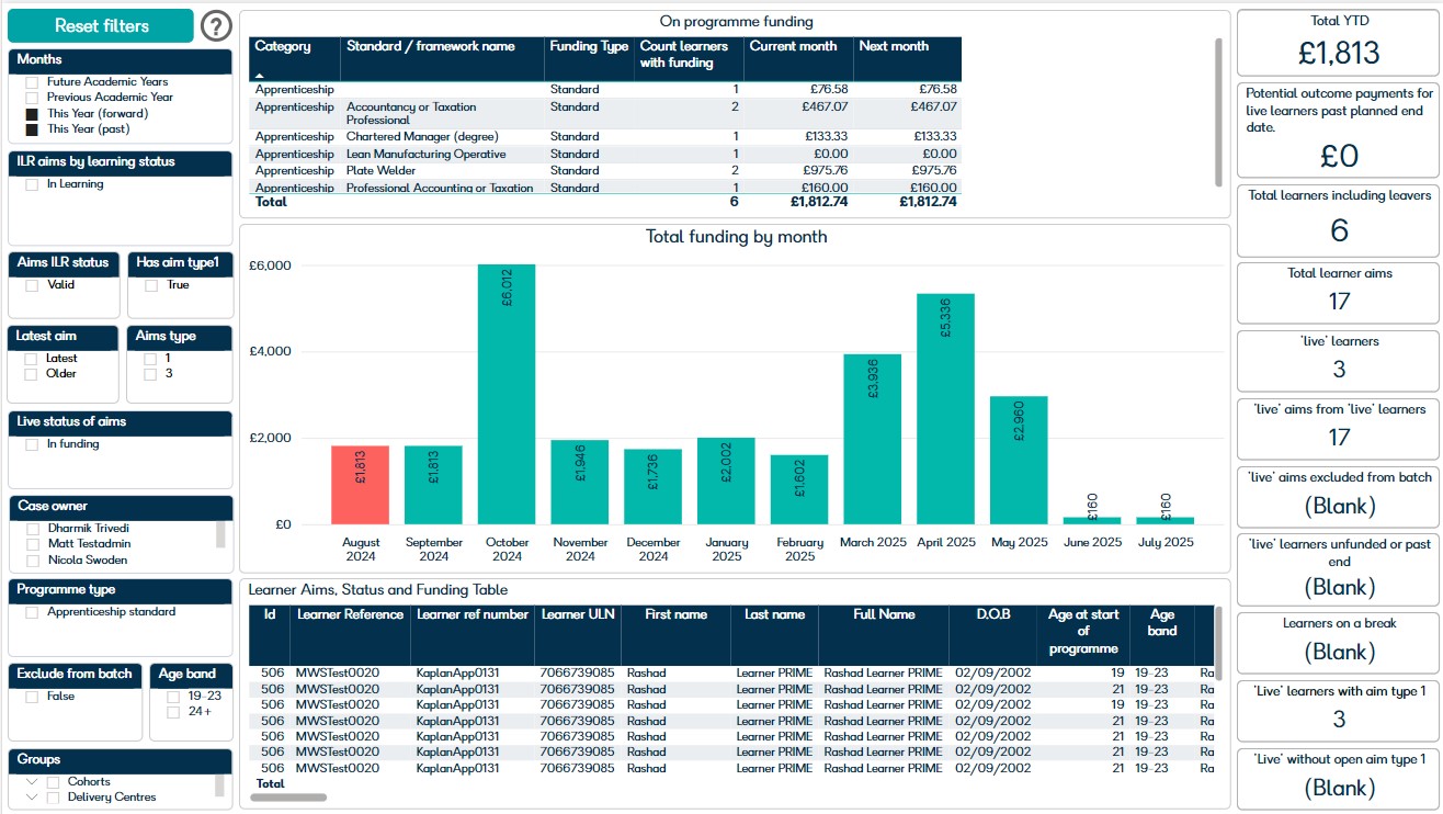 learner funding data merge.jpg