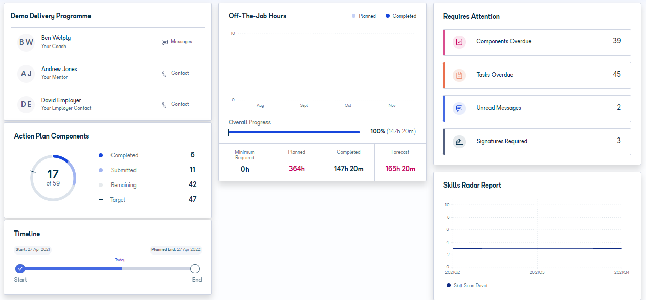 Dashboard.png