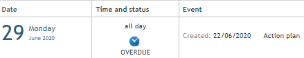 ViewUserTasks.png