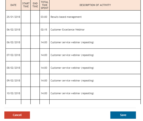 Off-the-job evidence report in the compliance documents section