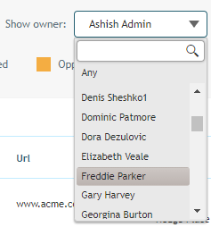 Show owner dropdown filter