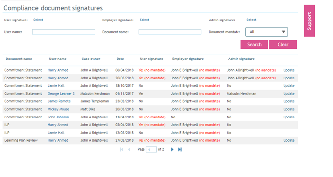Signatures grid showing document name, username, and signature status columns