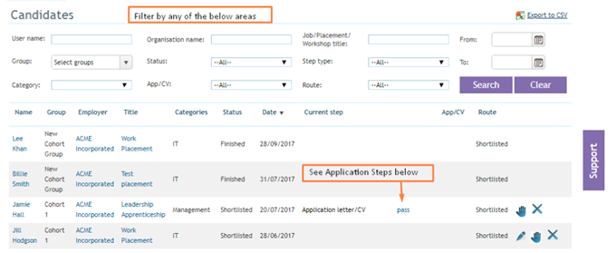 Candidates report showing applicants and their application status