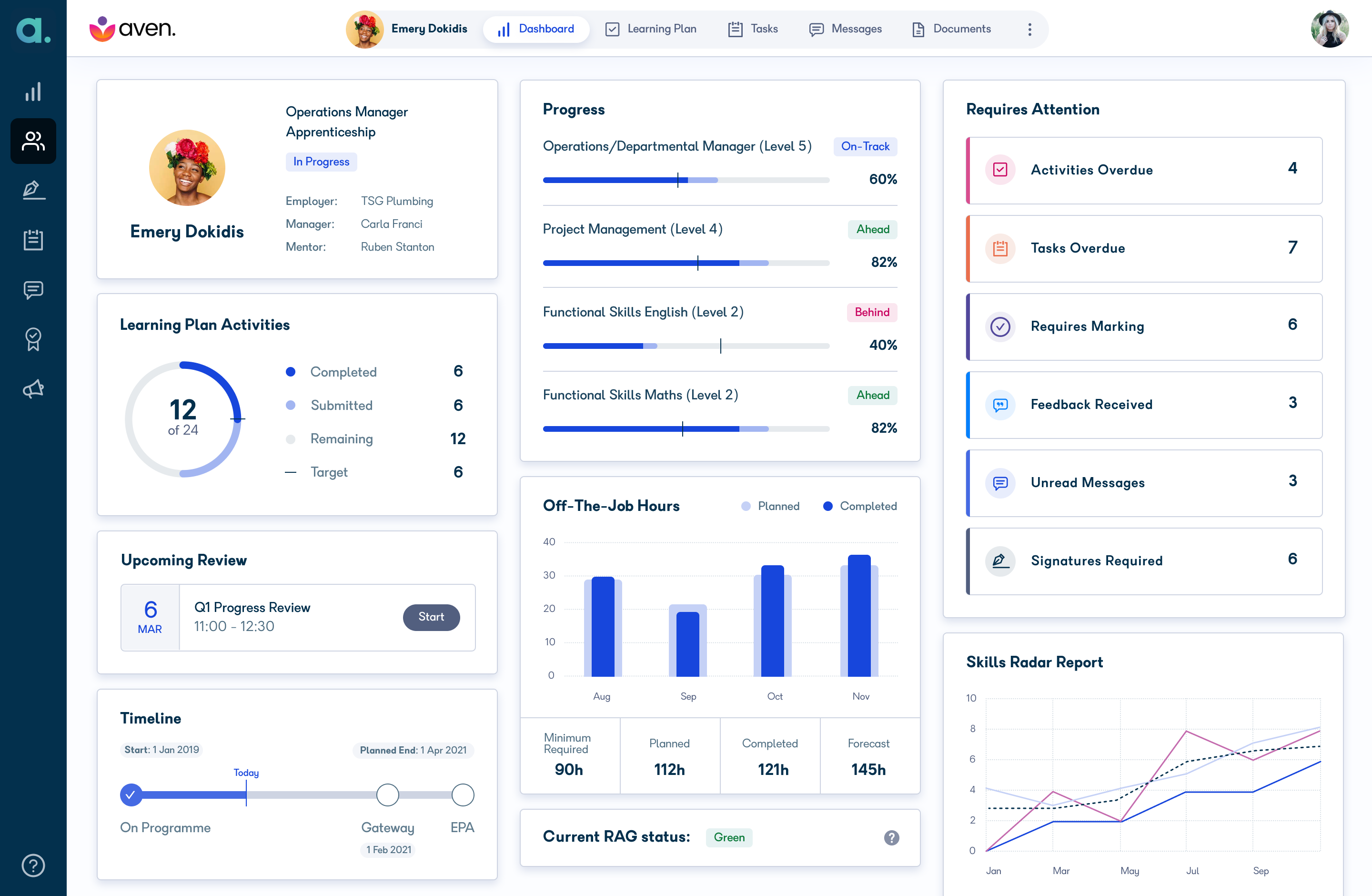 Learner dashboard - Overview – Aptem Help Centre