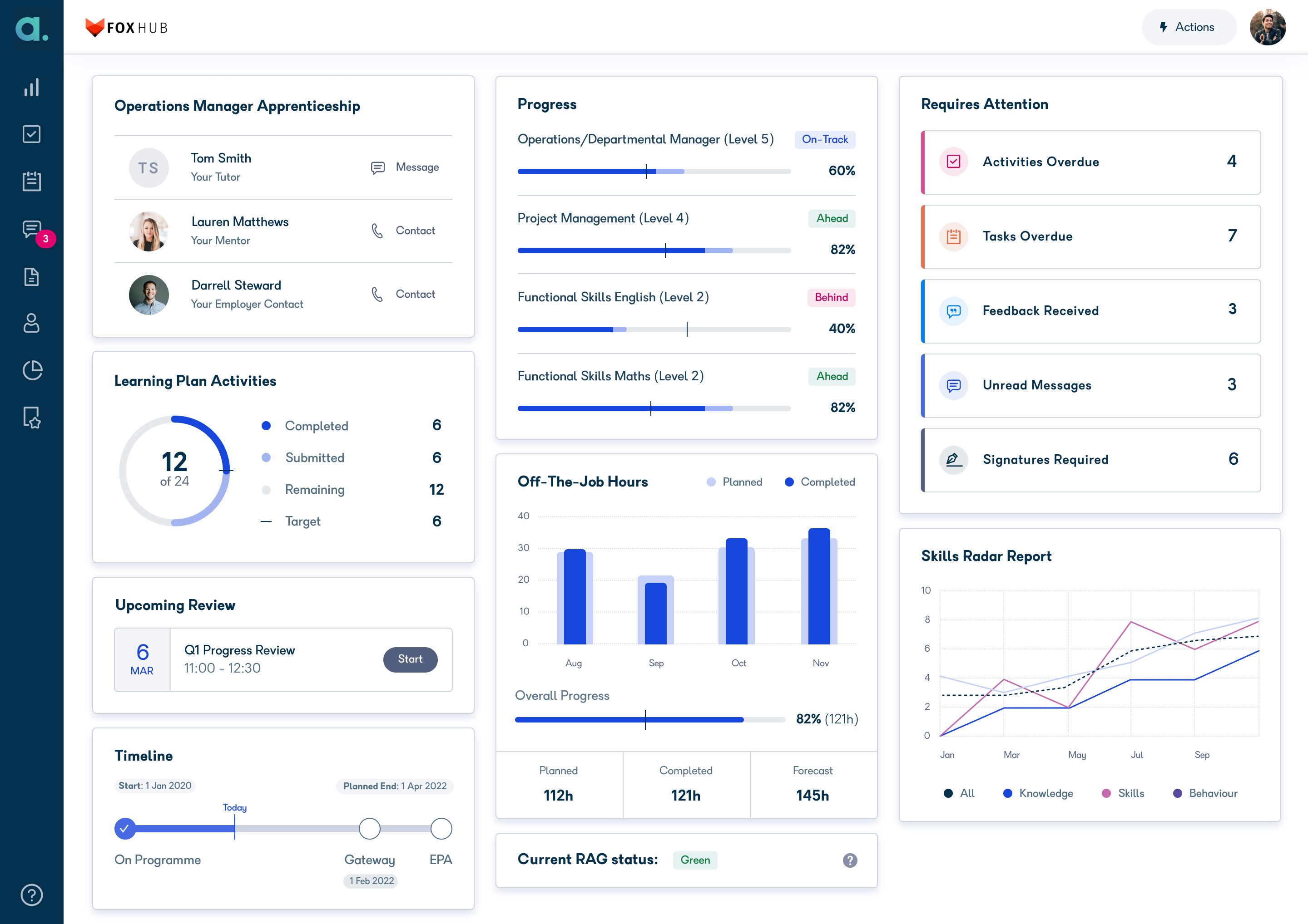 Learner__01-03-Dashboard.png