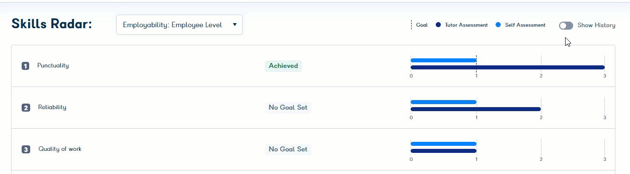 Show history toggle on the skills radar screen