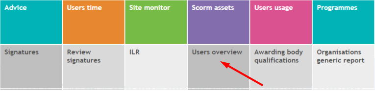 Users_Overview.png