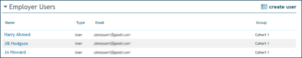 Employer users section of the Organisation Profile showing linked learners