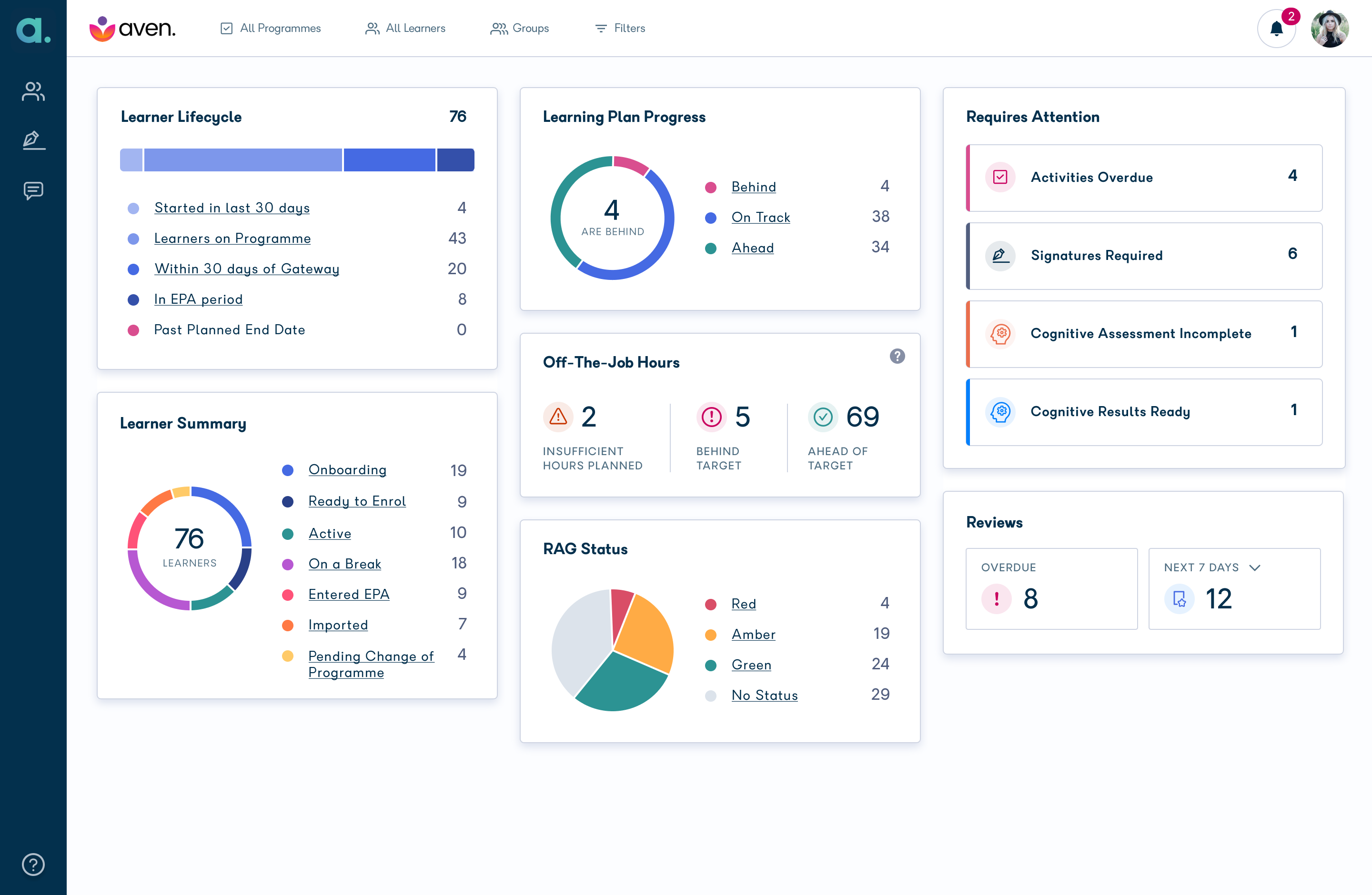 Employer__Caseload_Dashboard_01.png