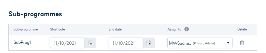 Sub-programmes section showing start date, end date, and case owner
