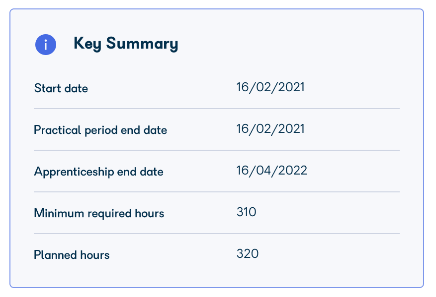 Key summary showing milestone dates and off-the-job hours