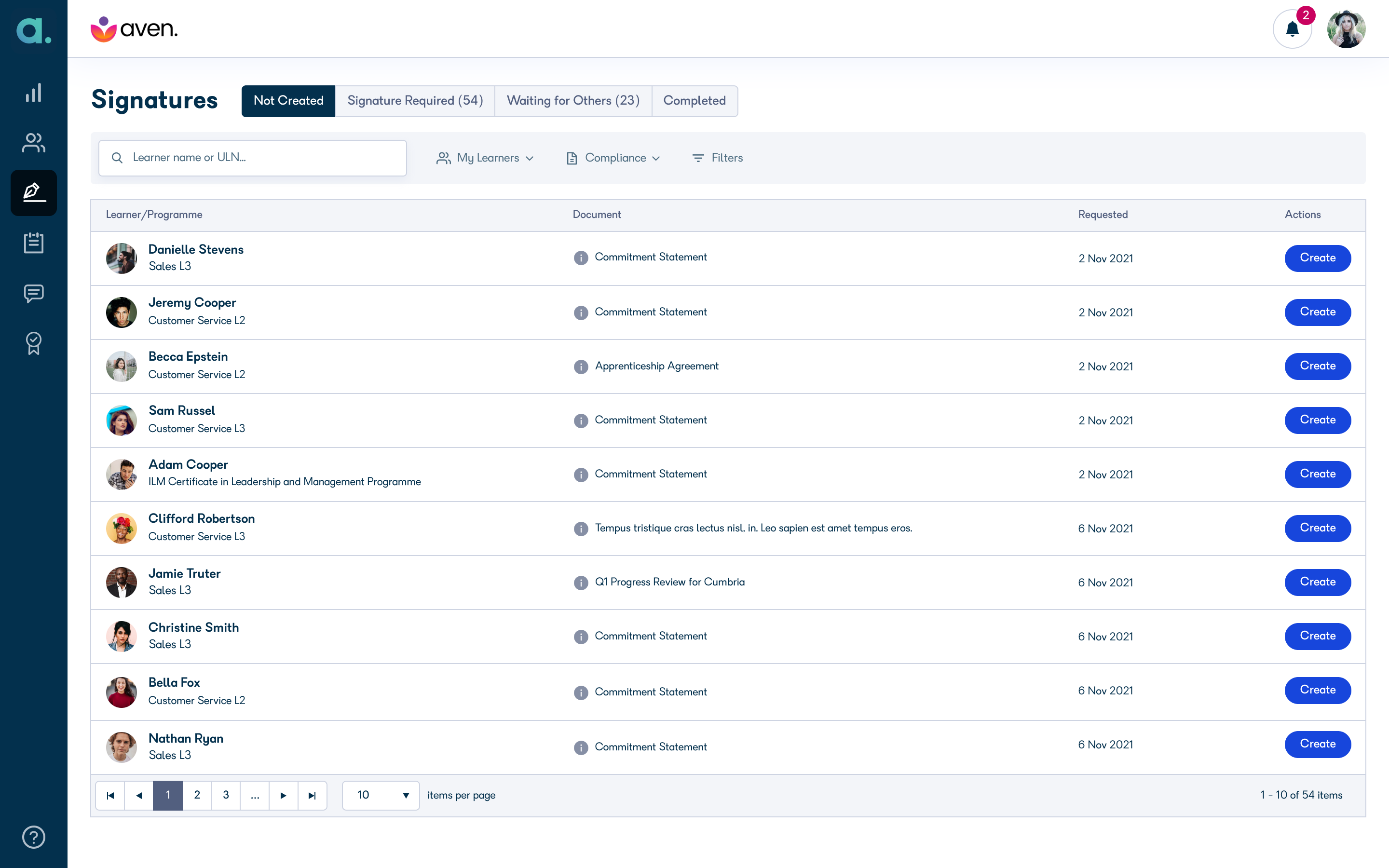 Not created view showing list of documents pending creation